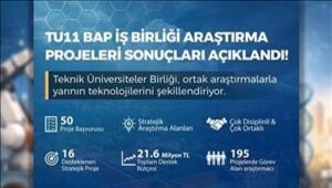 TU11 BAP İş Birliği Araştırma Projeleri Sonuçları Açıklandı